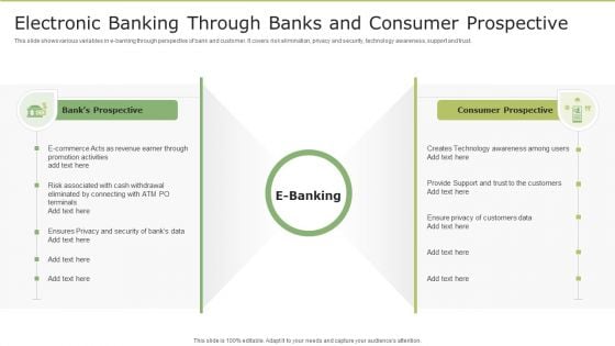 Electronic Banking Through Banks And Consumer Prospective Template PDF