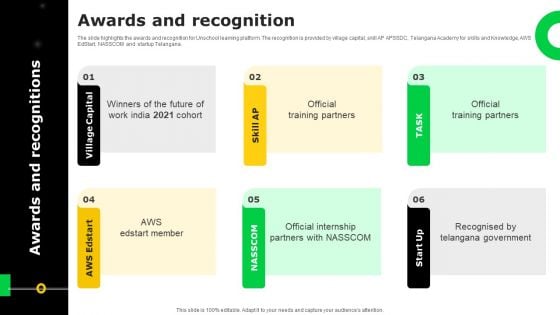 Electronic Certification Company Awards And Recognition Ppt Portfolio Example PDF