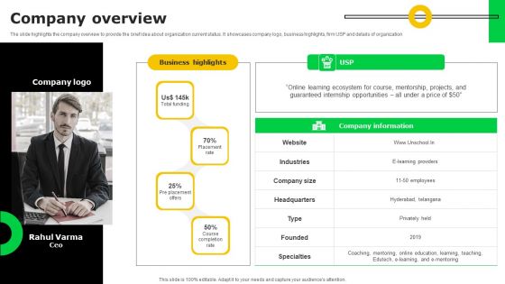 Electronic Certification Company Company Overview Ppt Infographics Infographic Template PDF