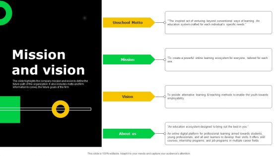 Electronic Certification Company Mission And Vision Ppt Model Deck PDF
