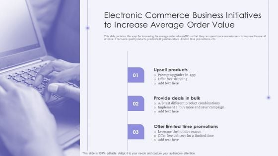 Electronic Commerce Business Initiatives To Increase Average Order Value Summary PDF