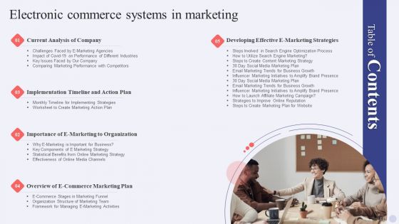 Electronic Commerce Systems In Marketing Table Of Contents Formats PDF