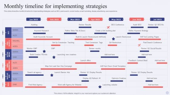 Electronic Commerce Systems Monthly Timeline For Implementing Strategies Professional PDF