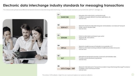 Electronic Data Interchange Industry Standards For Messaging Transactions Microsoft PDF