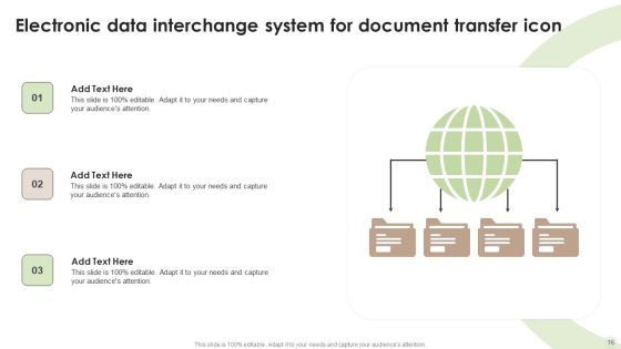 Electronic Data Interchange Ppt PowerPoint Presentation Complete Deck With Slides Slide16