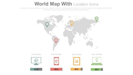 Electronic Devices Global Market Reports PowerPoint Slides