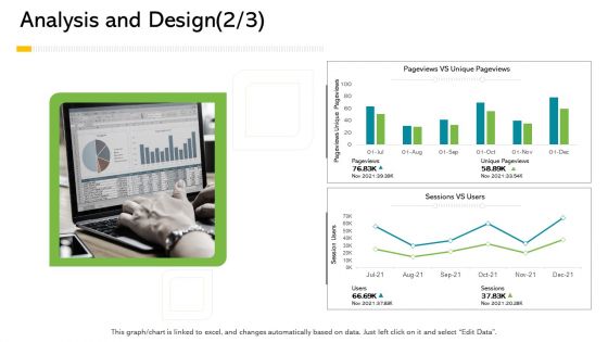 Electronic Enterprise Ebusiness Administration Analysis And Design Users Diagrams PDF