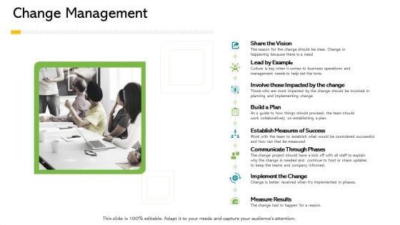 Electronic Enterprise Ebusiness Administration Change Management Pictures PDF