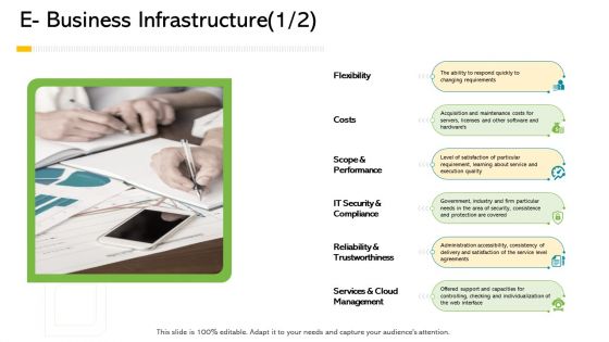 Electronic Enterprise Ebusiness Administration E Business Infrastructure Cloud Brochure PDF