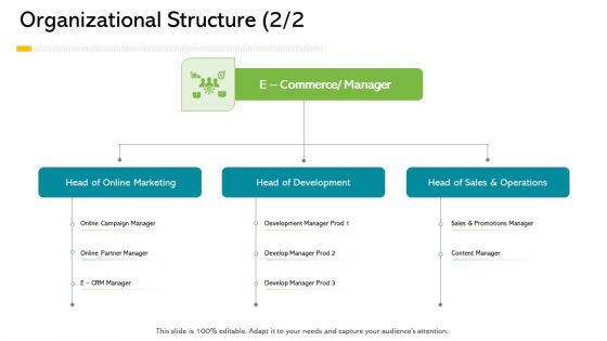 Electronic Enterprise Ebusiness Administration Organizational Structure Background PDF