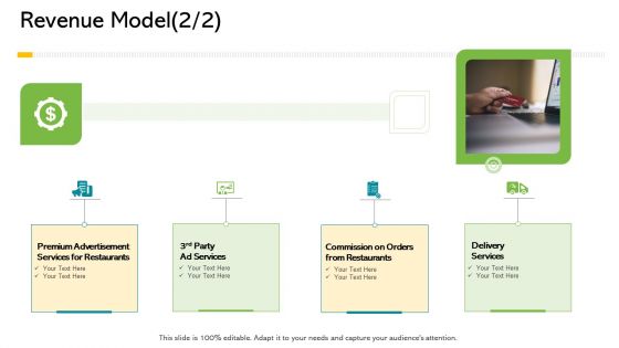 Electronic Enterprise Ebusiness Administration Revenue Model Diagrams PDF