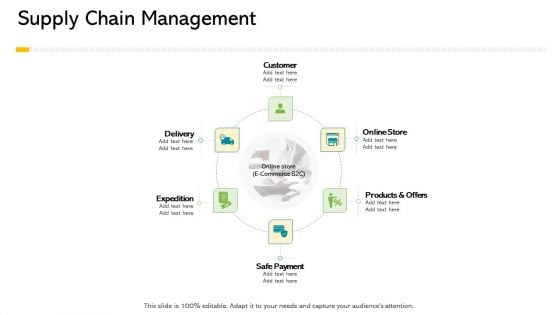 Electronic Enterprise Ebusiness Administration Supply Chain Management Elements PDF