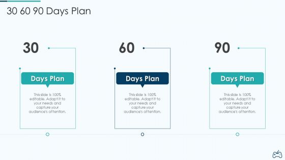 Electronic Game Pitch Deck 30 60 90 Days Plan Themes PDF Electronic Game Pitch Deck 30 60 90 Days Plan Themes PDF