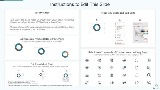 Electronic Game Pitch Deck Determine Diverse Target Client Profiles For Video Game Development Professional PDF Slide02