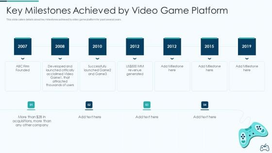 Electronic Game Pitch Deck Key Milestones Achieved By Video Game Platform Structure PDF