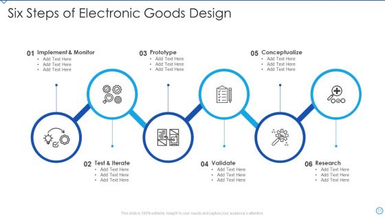Electronic Goods Ppt PowerPoint Presentation Complete Deck With Slides