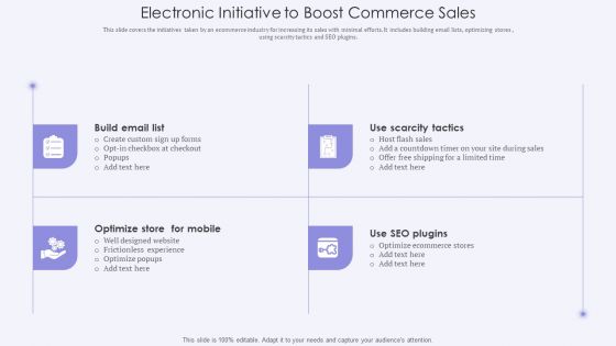 Electronic Initiative To Boost Commerce Sales Structure PDF