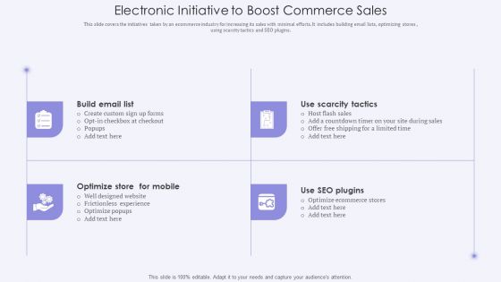 Electronic Initiative To Boost Commerce Sales Structure PDF Electronic Initiative To Boost Commerce Sales Structure PDF