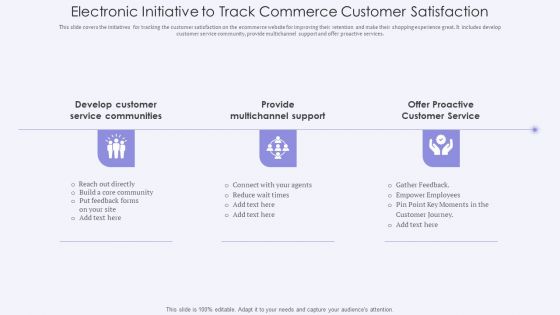 Electronic Initiative To Track Commerce Customer Satisfaction Brochure PDF