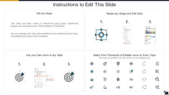 Electronic Learning Playbook Digital Learning Course Details For Students Pictures PDF Slide02