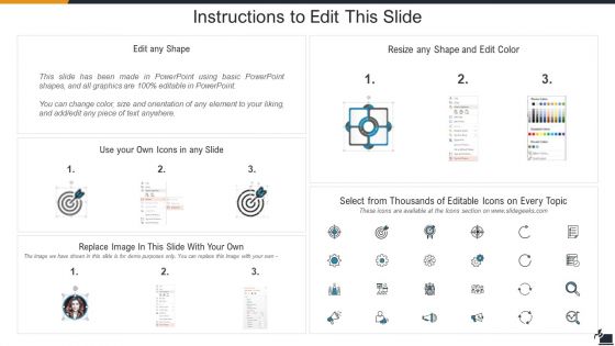 Electronic Learning Playbook Digital Learning Expectations Of Principal Parents And Communities Icons PDF