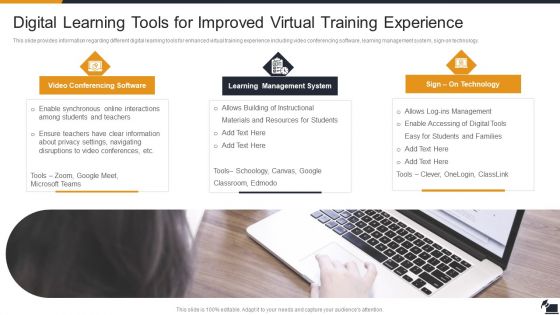 Electronic Learning Playbook Digital Learning Tools For Improved Virtual Training Experience Formats PDF