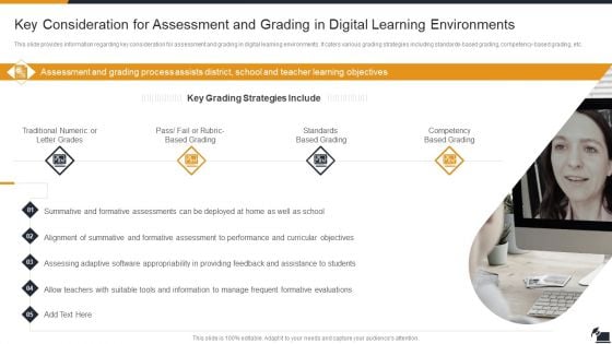 Electronic Learning Playbook Key Consideration For Assessment And Grading In Digital Formats PDF