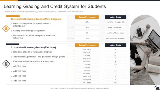 Electronic Learning Playbook Learning Grading And Credit System For Students Themes PDF