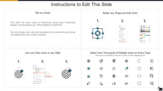 Electronic Learning Playbook Minute By Minute Online Learning Schedule Icons PDF