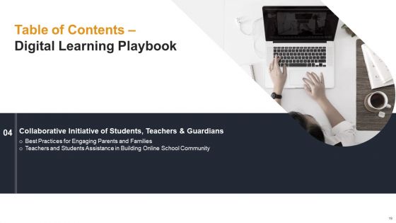 Electronic Learning Playbook Ppt PowerPoint Presentation Complete Deck With Slides