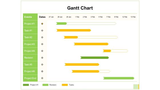 Electronic Mail Proposal Gantt Chart Ppt Outline Layout Ideas PDF