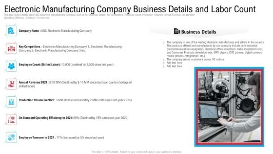 Electronic Manufacturing Company Business Details And Labor Count Brochure PDF Electronic Manufacturing Company Business Details And Labor Count Brochure PDF