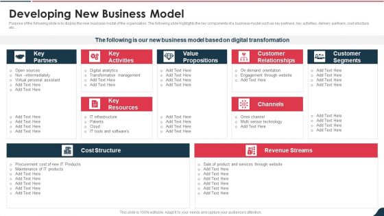 Electronic Playbook Developing New Business Model Brochure PDF