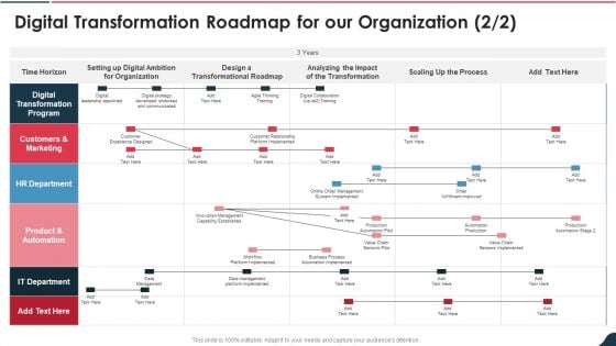 Electronic Playbook Digital Transformation Roadmap For Our Guidelines PDF