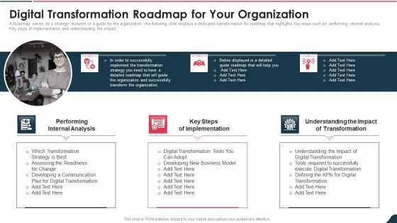Electronic Playbook Digital Transformation Roadmap For Your Organization Rules PDF
