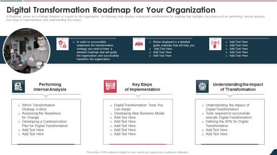 Electronic Playbook Digital Transformation Roadmap For Your Organization Rules PDF