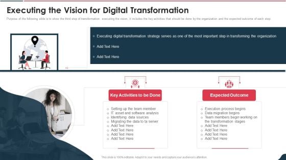 Electronic Playbook Executing The Vision For Digital Transformation Summary PDF