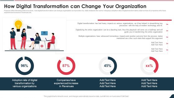 Electronic Playbook How Digital Transformation Can Change Your Organization Mockup PDF