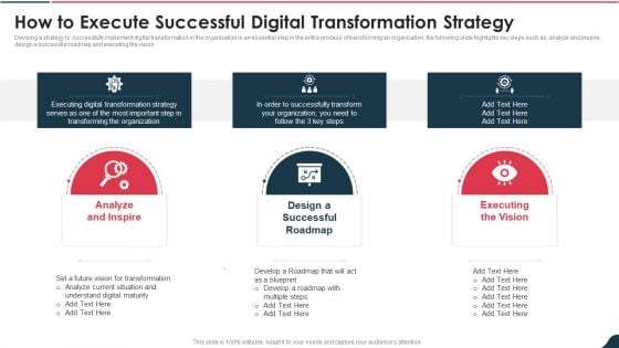 Electronic Playbook How To Execute Successful Digital Transformation Strategy Demonstration PDF