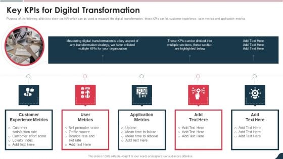 Electronic Playbook Key Kpis For Digital Transformation Infographics PDF