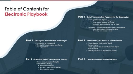 Electronic Playbook Ppt PowerPoint Presentation Complete Deck With Slides