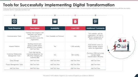 Electronic Playbook Tools For Successfully Implementing Digital Transformation Infographics PDF