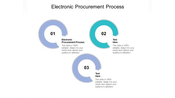 Electronic Procurement Process Ppt PowerPoint Presentation Professional Slides Cpb Pdf