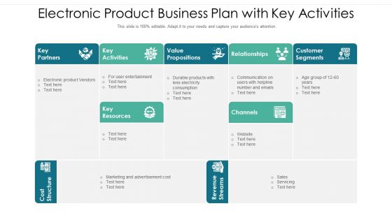 Electronic Product Business Plan With Key Activities Ppt Summary Sample PDF