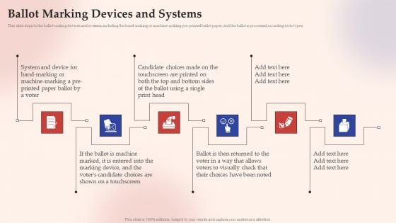 Electronic Voting System Ballot Marking Devices And Systems Guidelines PDF