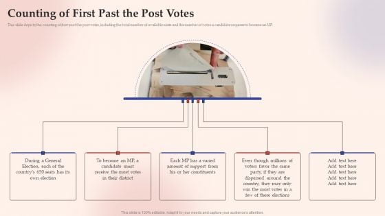 Electronic Voting System Counting Of First Past The Post Votes Download PDF