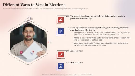 Electronic Voting System Different Ways To Vote In Elections Introduction PDF