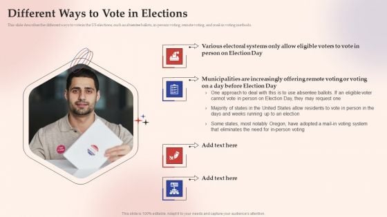 Electronic Voting System Different Ways To Vote In Elections Introduction PDF Electronic Voting System Different Ways To Vote In Elections Introduction PDF