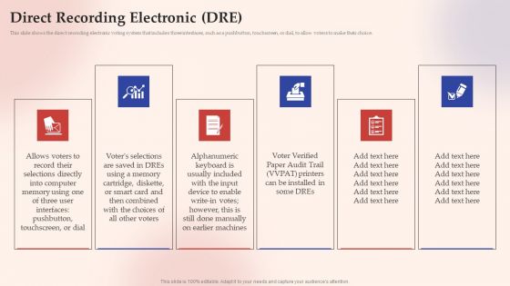 Electronic Voting System Direct Recording Electronic DRE Background PDF