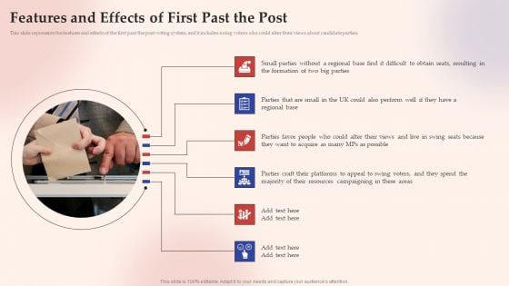 Electronic Voting System Features And Effects Of First Past The Post Formats PDF